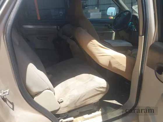 2004 Buick Rendezvous