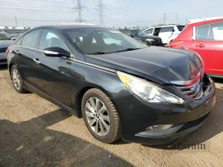 2014 Hyundai Sonata Limited