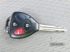 2007 Toyota RAV4 Limited