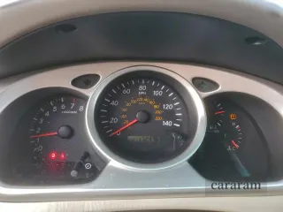 2005 Toyota Highlander