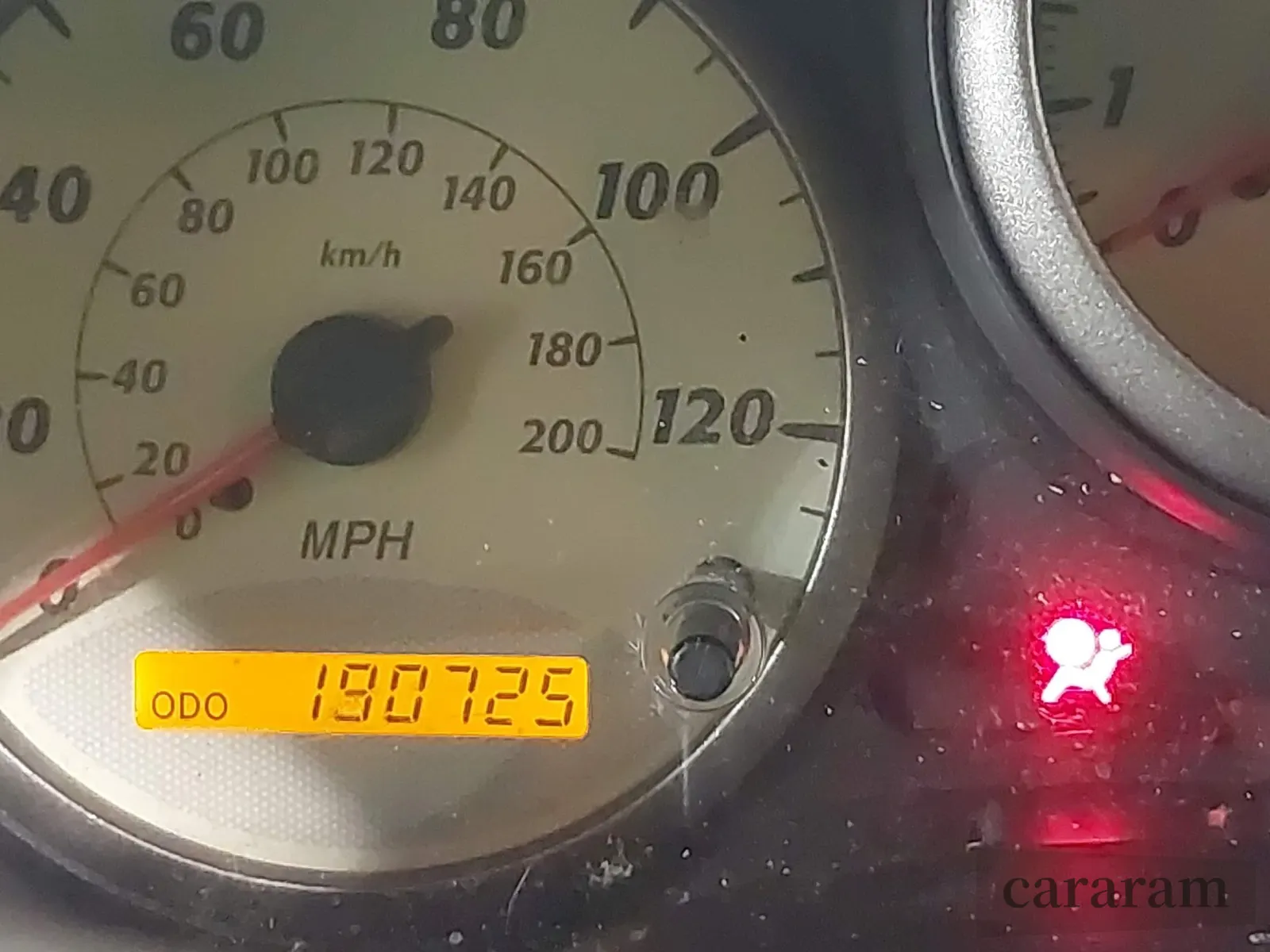 2003 Toyota RAV4
