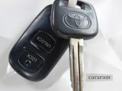 2003 Toyota Highlander Limited