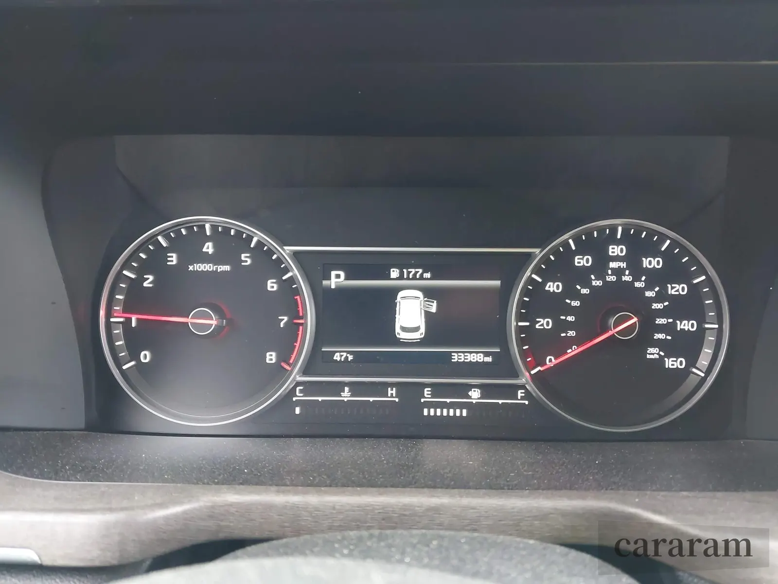 2023 Kia Sorento X-Line EX