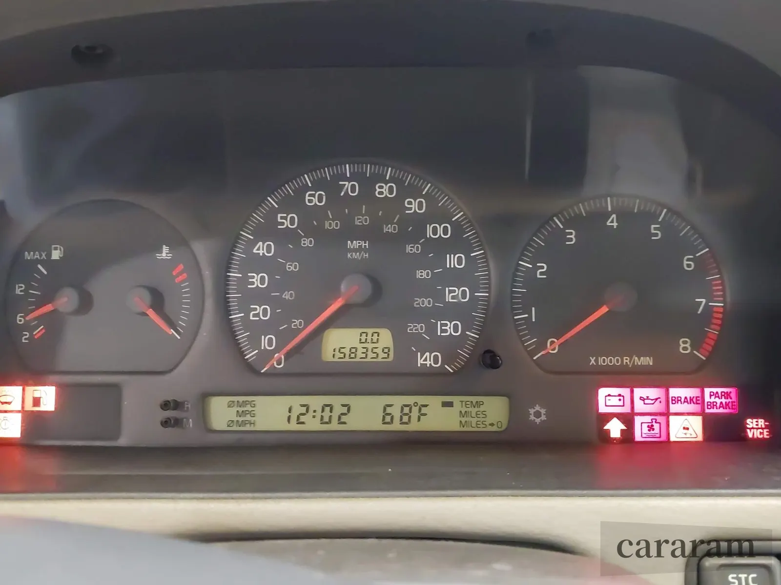 2004 Volvo C70