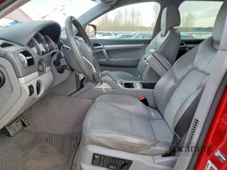 2008 Porsche Cayenne GTS