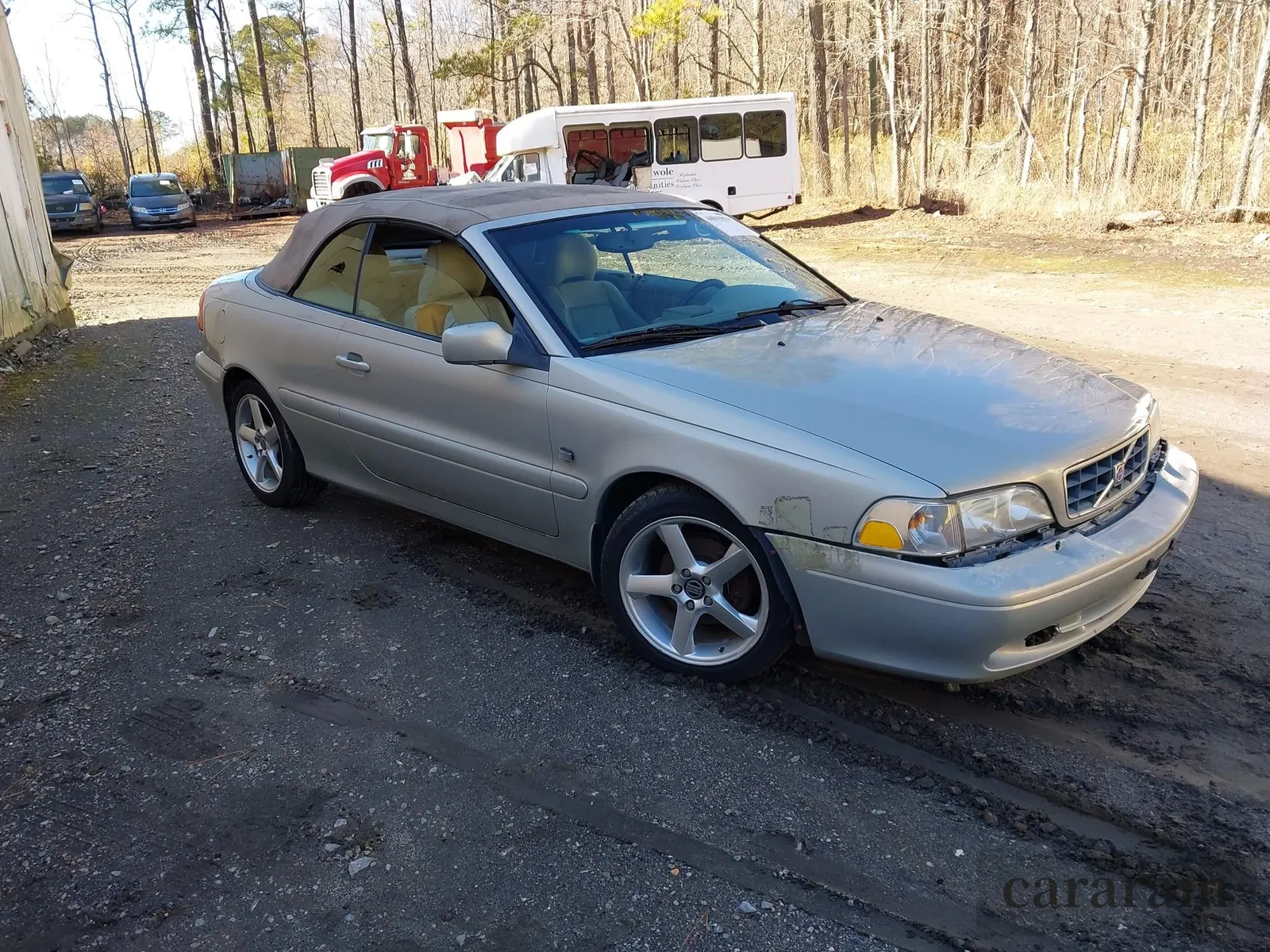 2004 Volvo C70
