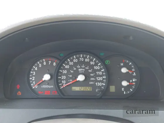 2006 Kia Sorento LX