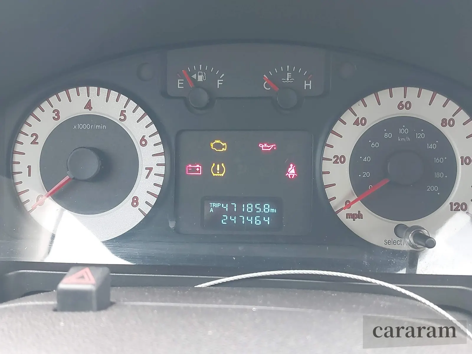 2008 Mazda Tribute Sport