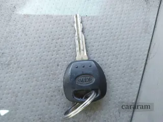 2007 Kia Sedona EX