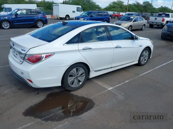2015 Hyundai Sonata Limited