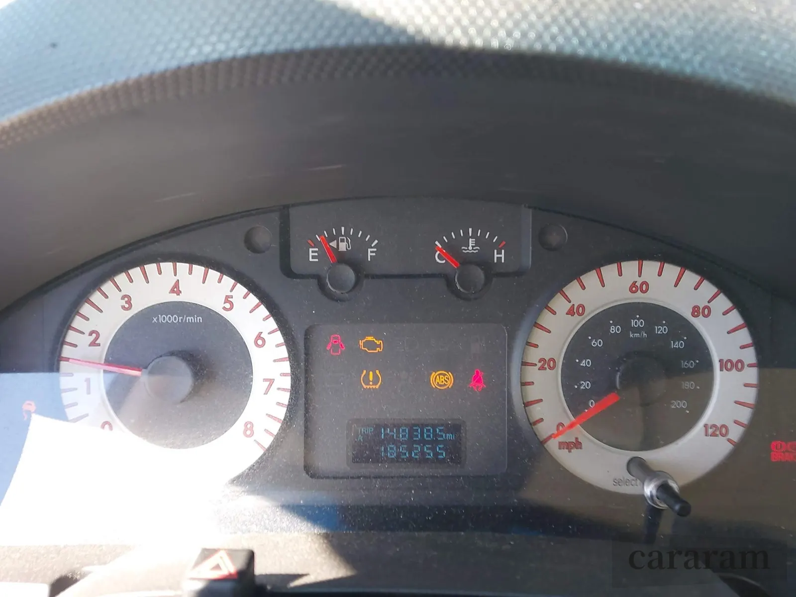 2008 Mazda Tribute Sport